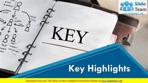 Key Highlights Powerpoint Presentation Slides