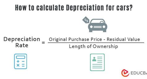 How To Calculate Depreciation On A Car The Tech Edvocate