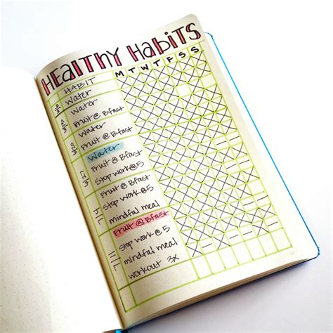 Ideas For Tracking Your Health And Fitness In Your Bullet Journal