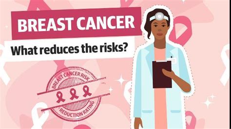 breast cancer risk calculator are you at an increased risk of the disease body soul