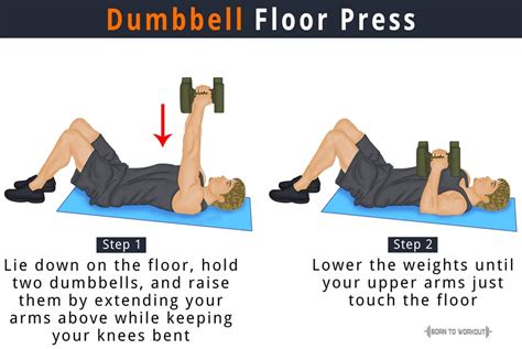 One Arm Dumbbell Floor Press Benefits Viewfloor Co