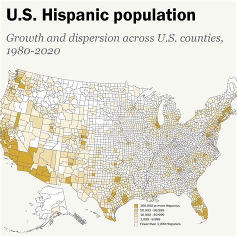 Us Hispanic Population Continued Its Geographic Spread In The 2010s