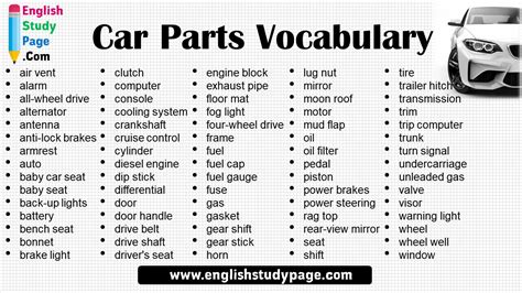 75 Car Parts Vocabulary English Study Page