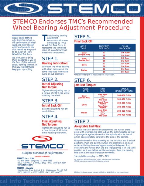 Click Here To View Stemcos Recommended Bearing Adjustment Procedure