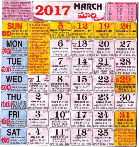 Telugu Calendar 2017 Freega Download Cheyyandi