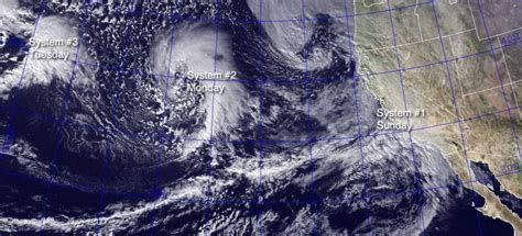 El Niño Influences The Formation Of Low Pressure Systems Over The Gulf