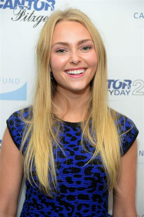 Annasophia Robb Hair Color Height And Weights