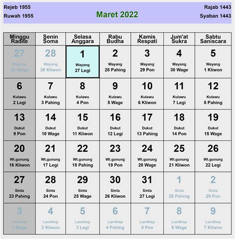 Kalender 2022 Lengkap Jawa Download Desain Kalender 2022 Lengkap Cdr