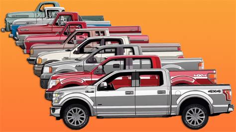 Heres How Much The Ford F 150 Has Increased In Price Over The Decades
