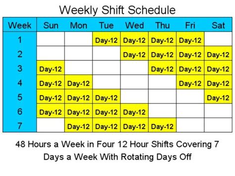 Do you work 3 12 hour shifts in a row? 12 Hour Schedules for 7 Days a Week - standaloneinstaller.com