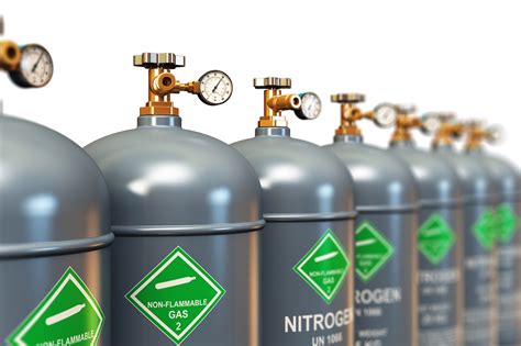 Why Is A Regulator Required On A Nitrogen Cylinder Meter Test Lab