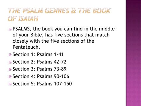 Understanding The Bible Part Five Psalms Isaiah Tobit Judith