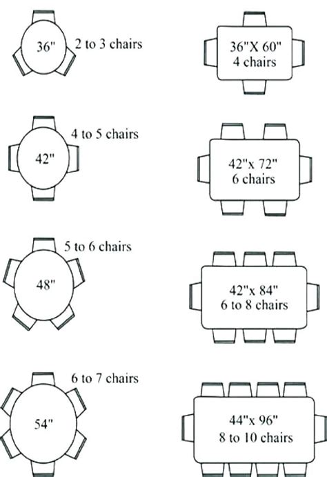 Sizes Of Round Tables Finding The Right Fit For Your Space Table