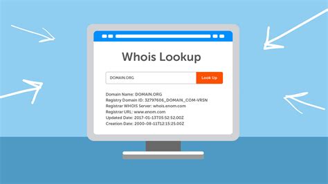 Whois Domain Lookup Is It An Outdated Legendary Safe Jmexclusives
