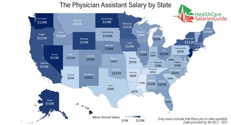 Clients rate virtual assistants in malaysia 4.8 / 5. Physician Assistant Salary Guide in 2018