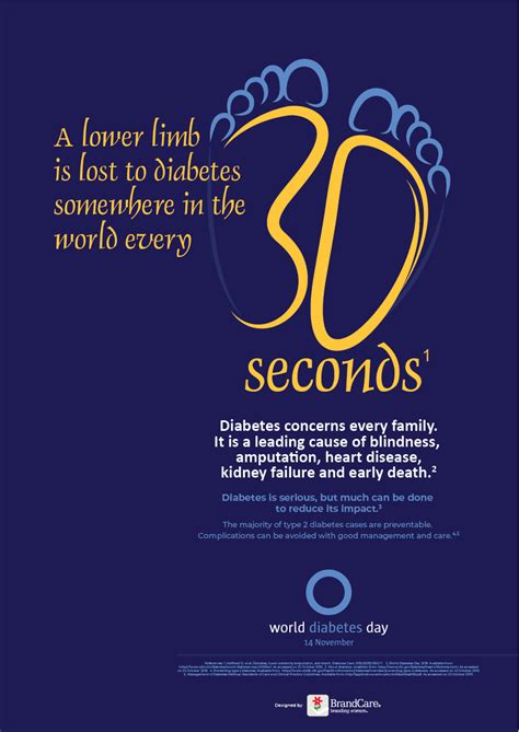 Free World Diabetes Day 2019 Posters By Team Brandcare