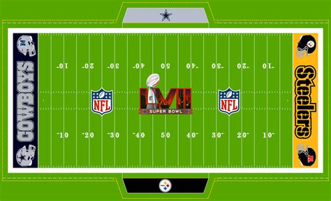 Super Bowl Lviii Concept Field By Flexsportsnet On Deviantart