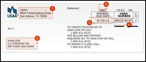Usaa Health Insurance Phone Number | Health Insurance