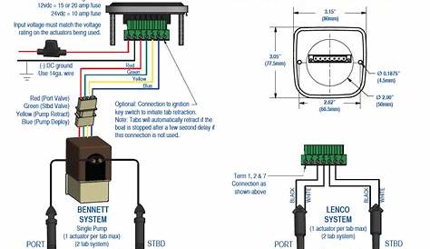 Lenco Trim Tab Switch Wiring Diagram - Wiring Diagram Pictures