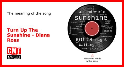 the story and meaning of the song turn up the sunshine diana ross