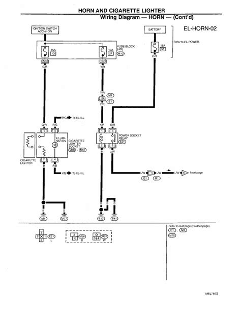 For anyone who has ever owned, driven, built, raced, admired or considered owning a 300zx. 86 Nissan Pickup Wiring Diagram - Wiring Diagram Networks