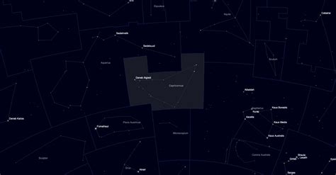 The Astronomers Guide To Capricornus Constellation