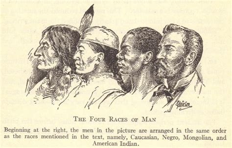 Concept of the Four Races of Man (Early 20th Century) | Student Handouts