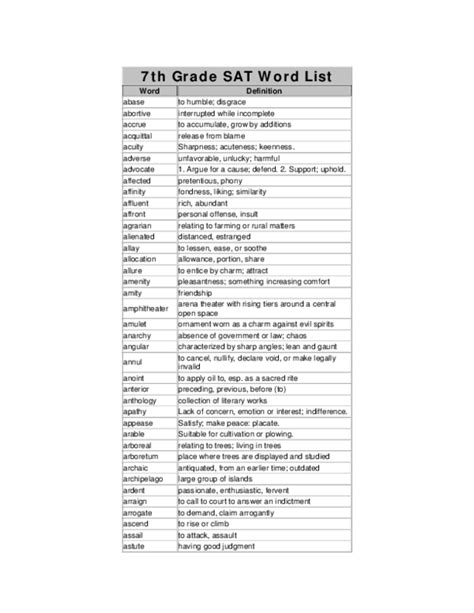Pdf 7th Grade Sat Word List Evelyn Mendano