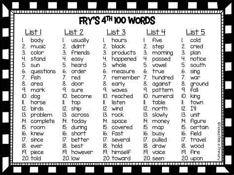 Sight Words Fluency Find It 4th 100 Fry Words • Tickled Pink In Primary