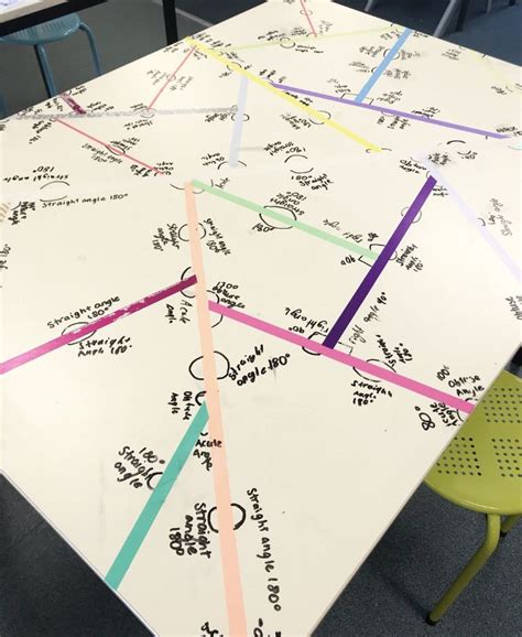 Angles Activity Name And Measure Angles Using A Protractor Angle