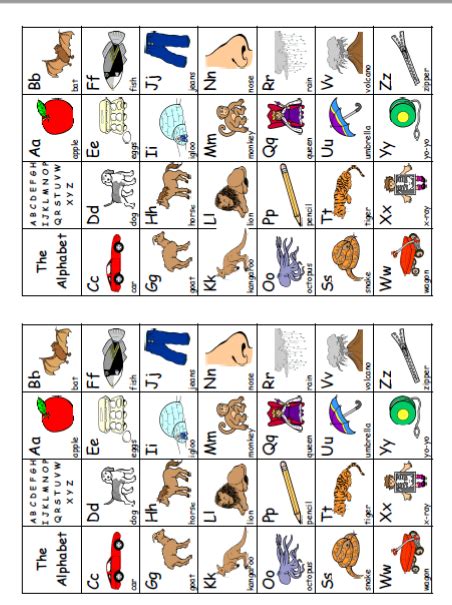 October 23, 2019 by janet m perry 4 comments. Alphabet Chart Printables | A to Z Teacher Stuff Printable ...