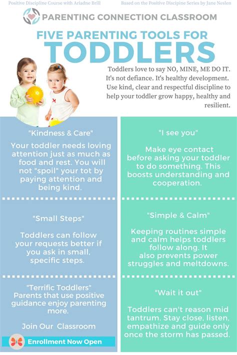 701 Best All Things Parenting Images On Pinterest