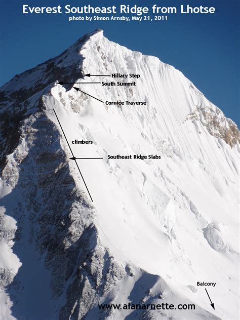 View Mount Everest Climbing Routes Map Pics Amo