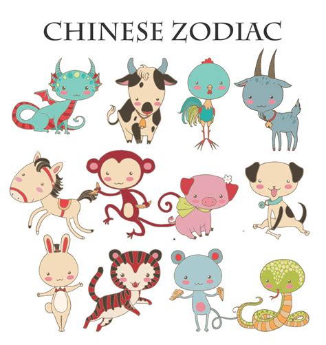 Chinese Zodiac Animals And Elements