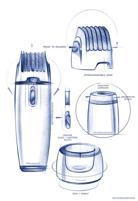 Product Design Sketches At Explore Collection Of