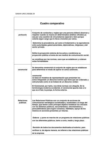 Cuadro Comparativo Que Muestra Las Principales Diferencias En Cuanto A