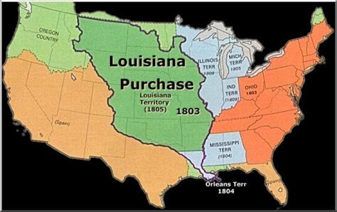 American Civil War The Louisiana Purchase Agreement