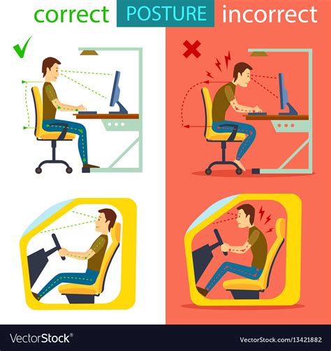 correct and incorrect sitting posture royalty free vector
