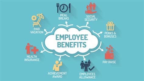 How Company Benefits And Incentives Can Drive Employee Engagement Ets