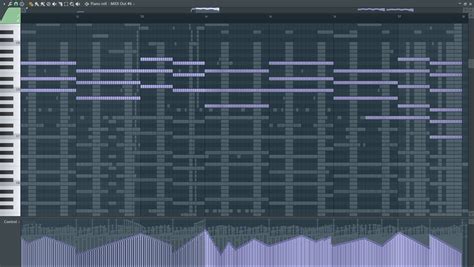 So Just How Exactly Are Black Midis Made Blackmidi