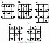 Images of Online Guitar Tunning