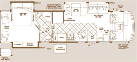 Itasca Sunrise Rv Floor Plans House Design Ideas