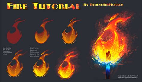 Fire Tutorial By On Deviantart