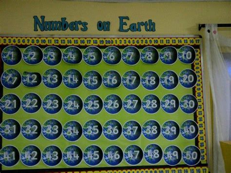 Numbers On Earth Classroom Display Photo Photo Gallery SparkleBox