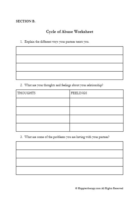 Cycle Of Abuse Worksheet Happiertherapy