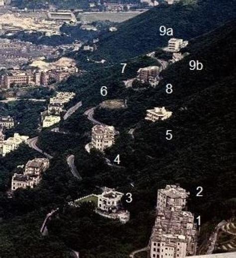 Mid Levels From Victoria Peak 1951 1955 Gwulo