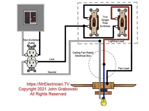 Electrical Wiring Diagram Of Ceiling Fan Wiring Work
