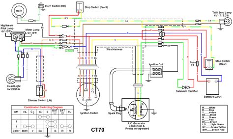 Wiring Diagram Honda Trail Ct 90 | You Dont Want Paintcolor Ideas As