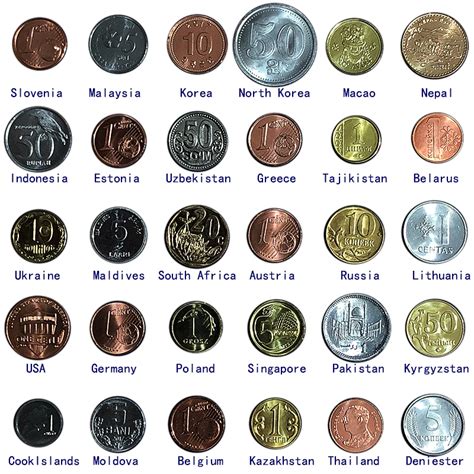 40 Coins From 40 Different Countries Set Lot Original Coin Unc Real