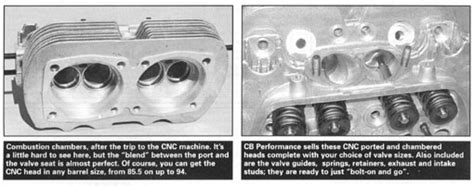 Cb Performance Products Inc Sells Cnc Ported Cylinder Heads Dune